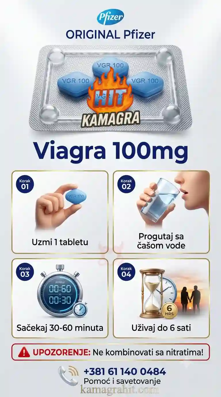 Viagra uputstvo za upotrebu - 4 koraka: uzmi tabletu, popij vodu, sačekaj 30-60 min, uživaj do 6 sati